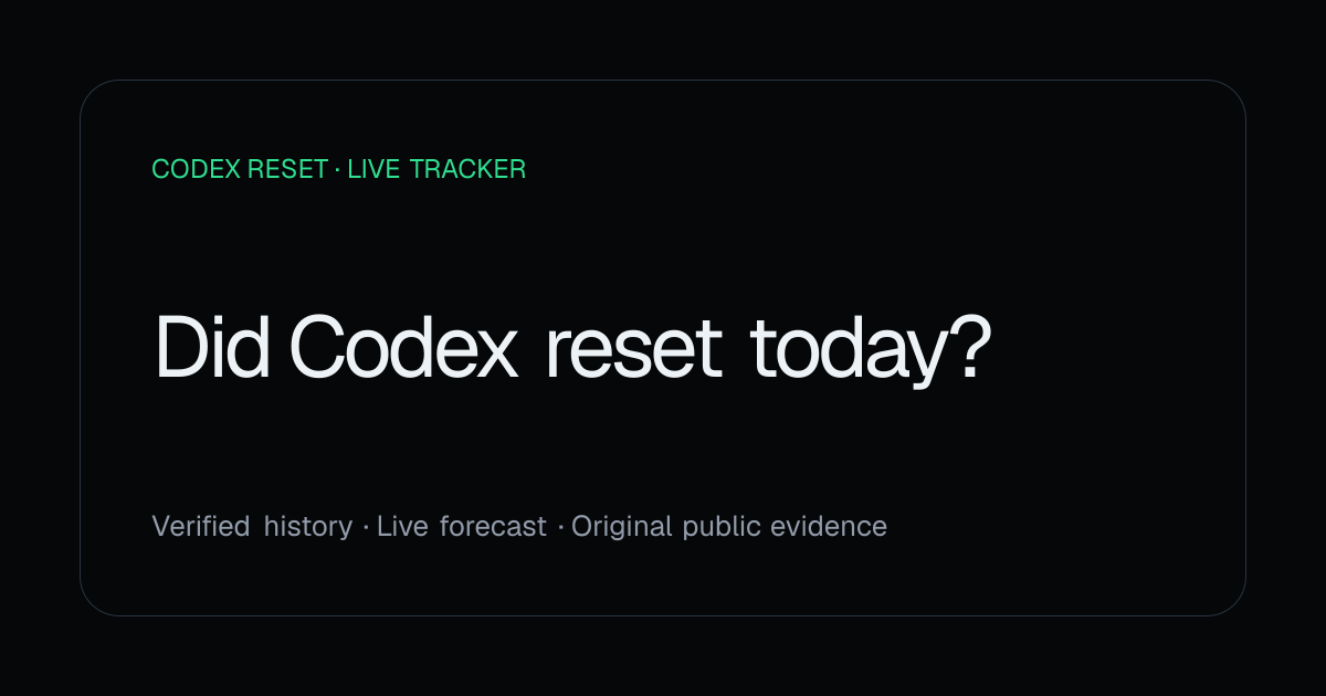 Did Codex Reset Today? — Live Tracker & Forecast